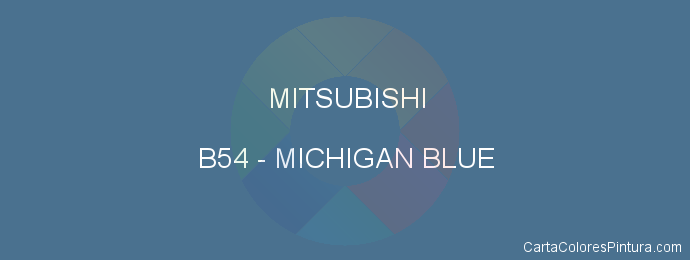Pintura Mitsubishi B54 Michigan Blue