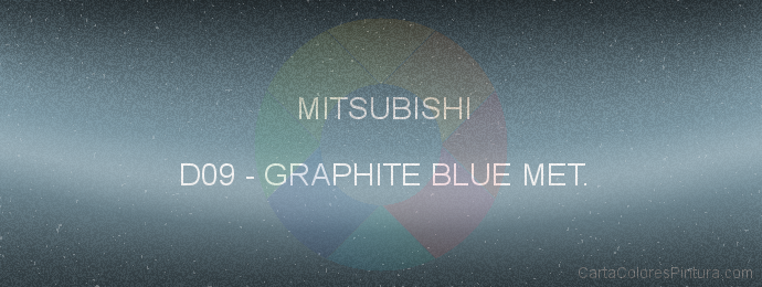 Pintura Mitsubishi D09 Graphite Blue Met.
