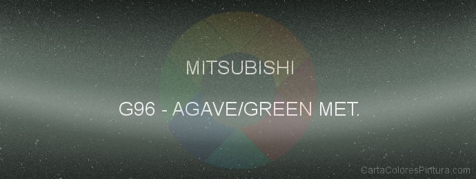 Pintura Mitsubishi G96 Agave/green Met.