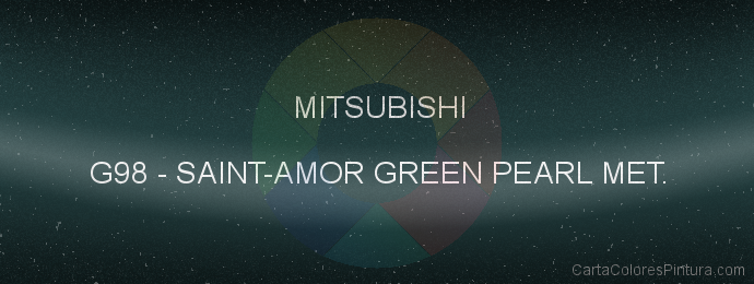 Pintura Mitsubishi G98 Saint-amor Green Pearl Met.