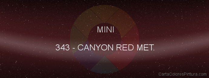 Pintura Mini 343 Canyon Red Met.