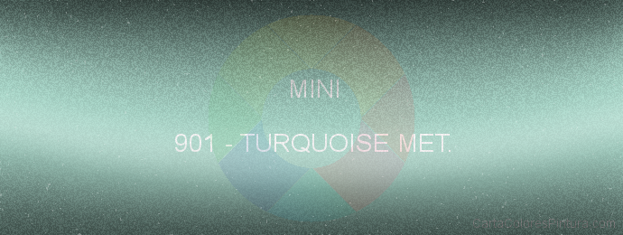 Pintura Mini 901 Turquoise Met.