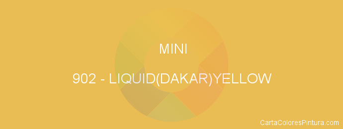 Pintura Mini 902 Liquid(dakar)yellow