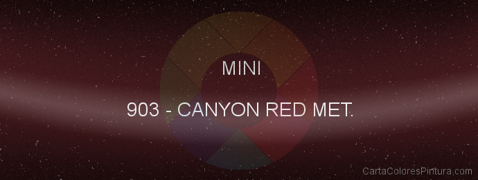 Pintura Mini 903 Canyon Red Met.