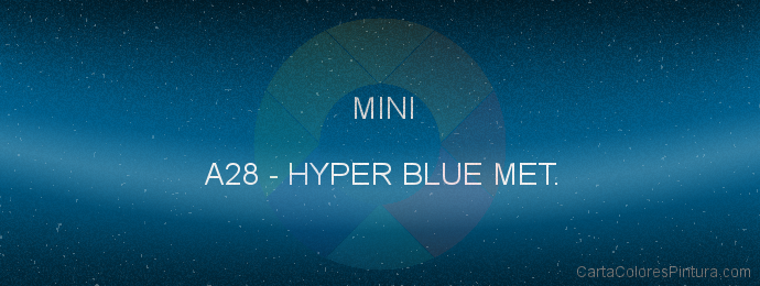 Pintura Mini A28 Hyper Blue Met.