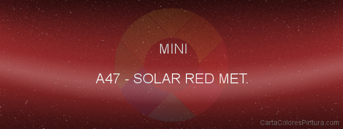 Pintura Mini A47 Solar Red Met.