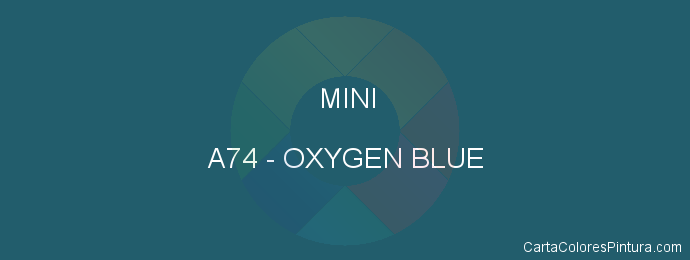 Pintura Mini A74 Oxygen Blue