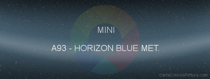 Pintura Mini A93 Horizon Blue Met.