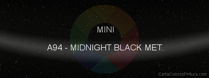 Pintura Mini A94 Midnight Black Met.