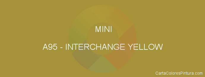 Pintura Mini A95 Interchange Yellow