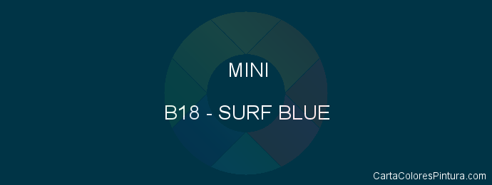 Pintura Mini B18 Surf Blue