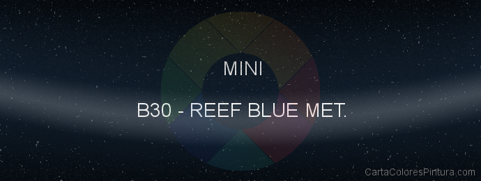 Pintura Mini B30 Reef Blue Met.