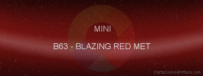 Pintura Mini B63 Blazing Red Met