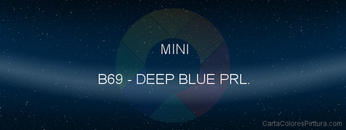 Pintura Mini B69 Deep Blue Prl.