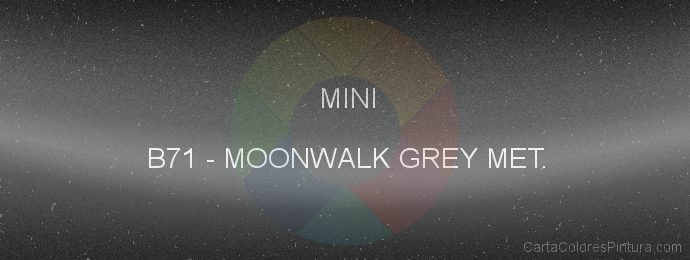 Pintura Mini B71 Moonwalk Grey Met.