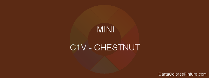 Pintura Mini C1V Chestnut