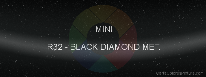 Pintura Mini R32 Black Diamond Met.