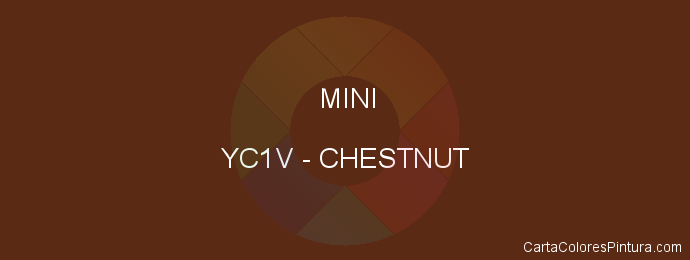 Pintura Mini YC1V Chestnut