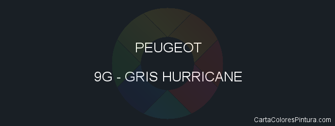 Pintura Peugeot 9G Gris Hurricane
