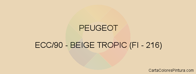 Pintura Peugeot ECC/90 Beige Tropic (fi - 216)