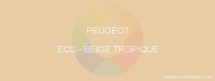 Pintura Peugeot ECC Beige Tropique