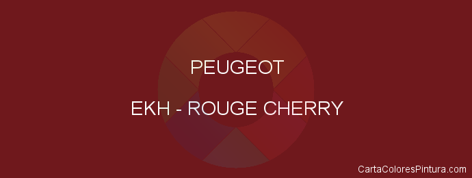 Pintura Peugeot EKH Rouge Cherry