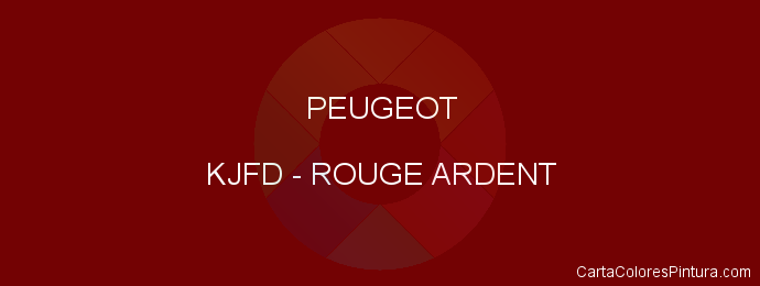 Pintura Peugeot KJFD Rouge Ardent