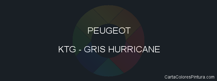 Pintura Peugeot KTG Gris Hurricane