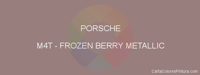 Pintura Porsche M4T Frozen Berry Metallic