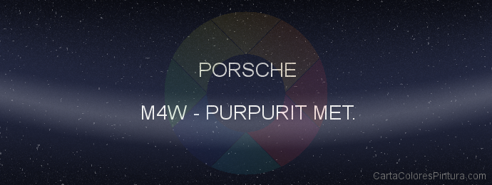 Pintura Porsche M4W Purpurit Met.