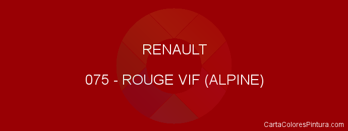 Pintura Renault 075 Rouge Vif (alpine)
