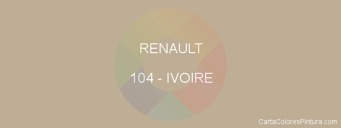 Pintura Renault 104 Ivoire
