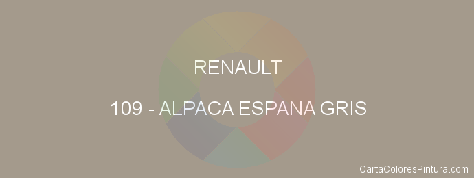 Pintura Renault 109 Alpaca Espana Gris