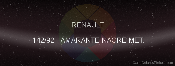 Pintura Renault 142/92 Amarante Nacre Met.