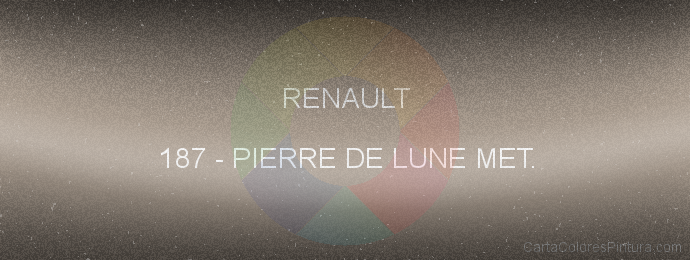 Pintura Renault 187 Pierre De Lune Met.