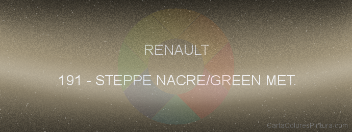 Pintura Renault 191 Steppe Nacre/green Met.