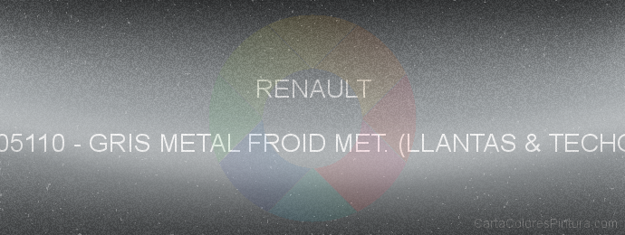 Pintura Renault 205110 Gris Metal Froid Met. (llantas & Techo)
