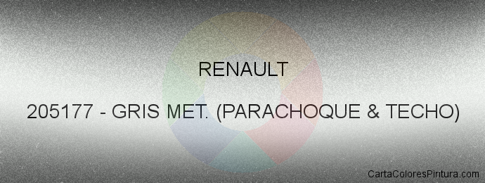 Pintura Renault 205177 Gris Met. (parachoque & Techo)