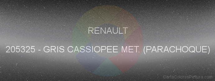 Pintura Renault 205325 Gris Cassiopee Met. (parachoque)
