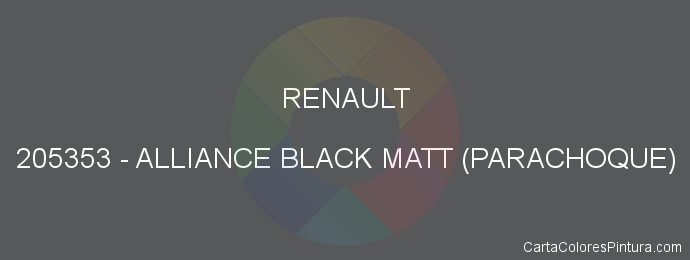 Pintura Renault 205353 Alliance Black Matt (parachoque)