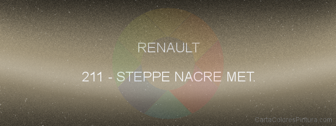 Pintura Renault 211 Steppe Nacre Met.