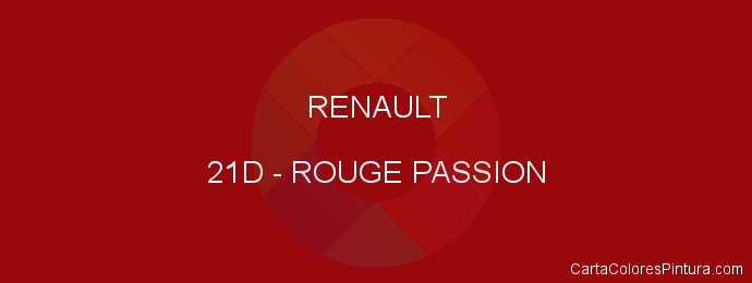 Pintura Renault 21D Rouge Passion