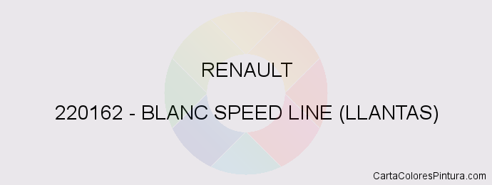 Pintura Renault 220162 Blanc Speed Line (llantas)