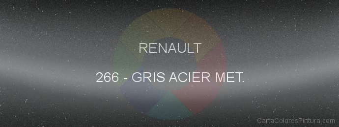 Pintura Renault 266 Gris Acier Met.