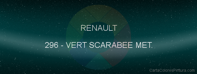 Pintura Renault 296 Vert Scarabee Met.