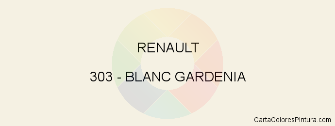 Pintura Renault 303 Blanc Gardenia