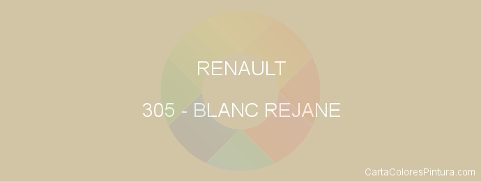 Pintura Renault 305 Blanc Rejane