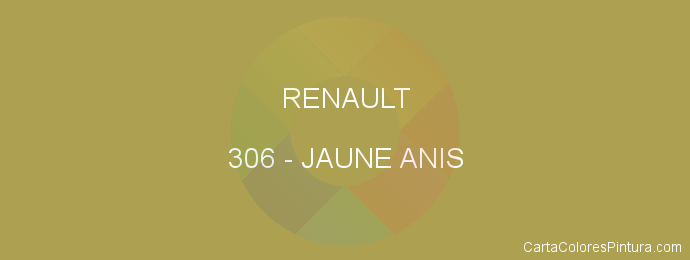 Pintura Renault 306 Jaune Anis