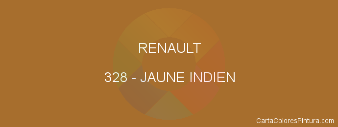 Pintura Renault 328 Jaune Indien