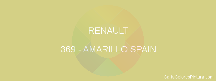 Pintura Renault 369 Amarillo Spain